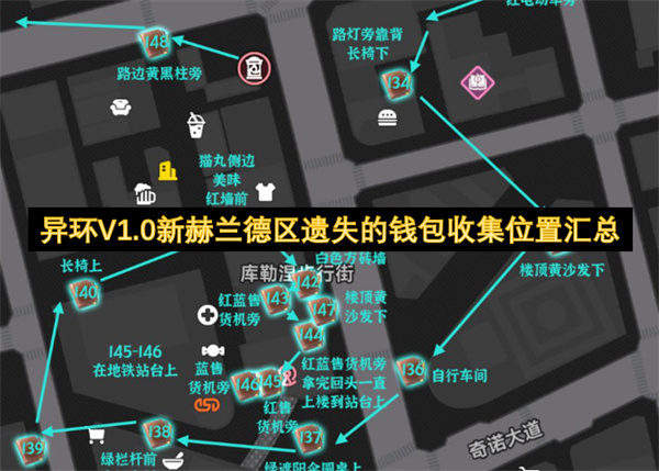 异环V1.0新赫兰德区遗失钱包的收集点位整理