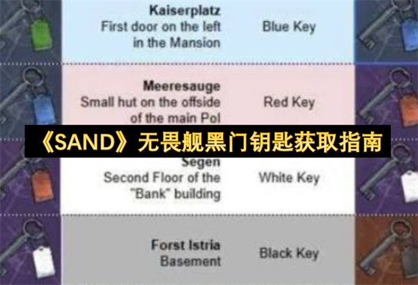 《SAND》无畏舰黑门钥匙获取方法指南