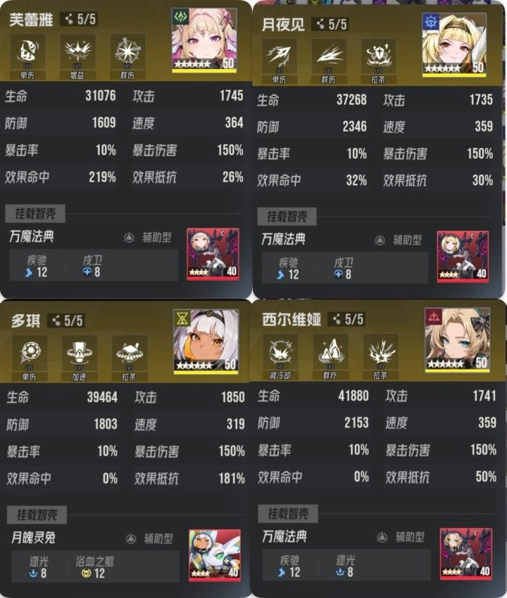 伊瑟超能角斗场角色选择攻略