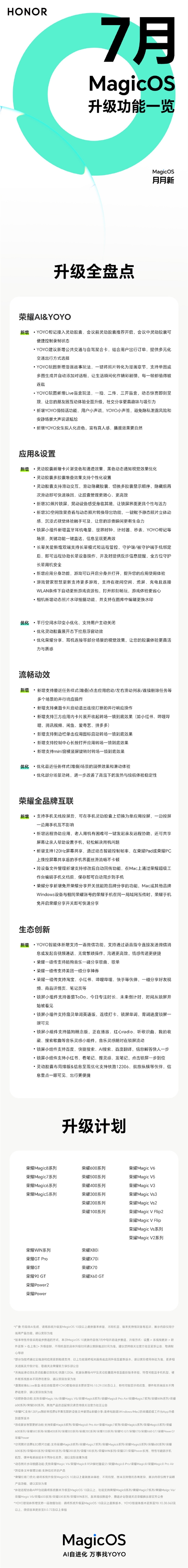 荣耀MagicOS 10七月开启首批更新推送：动效丝滑度升级 新增远程帮长辈操作手机功能