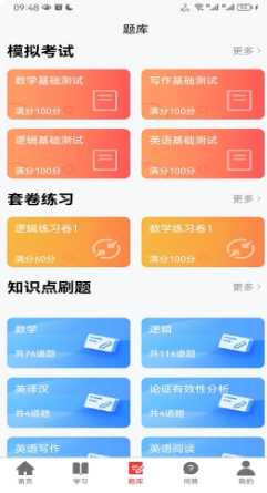 考上MBA
