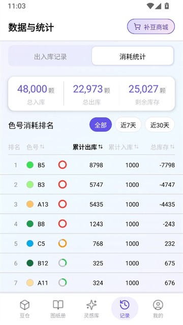 ai豆仓软件正版截图0