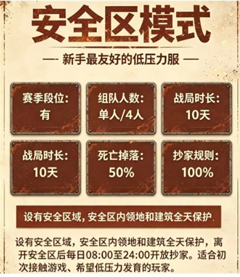  失控进化模式选择建议