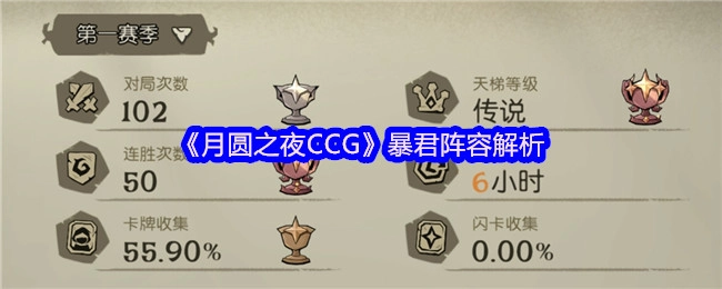 《月圆之夜CCG》之暴君阵容详细解析