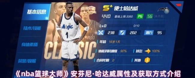 《NBA篮球大师》中安芬尼·哈达威的属性与获取途径说明