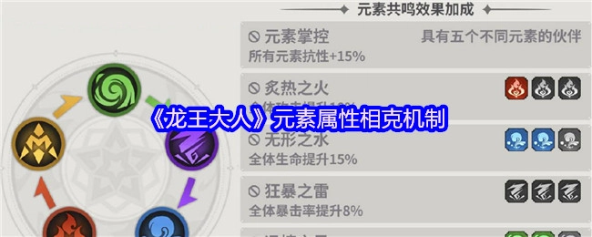 《龙王大人》游戏里的元素属性相克机制