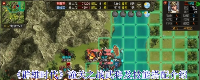 《群雄时代》里潼关之战武将及其技能搭配的相关介绍
