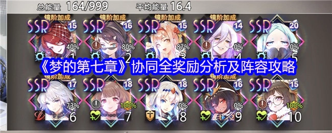 《梦的第七章》协同玩法全奖励解析与阵容搭配指南