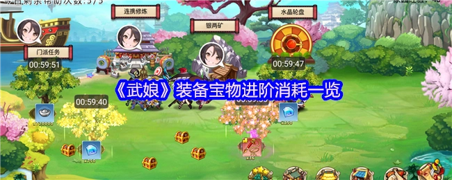《武娘》装备宝物进阶所需消耗详情