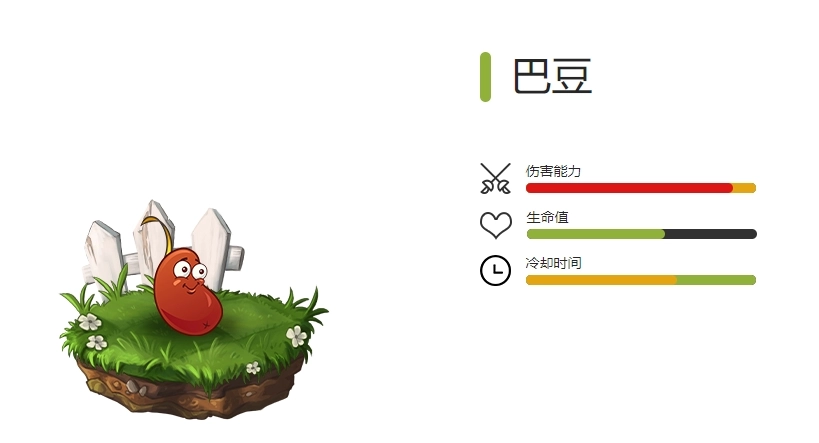 《植物大战僵尸2》全系列毒液植物图鉴