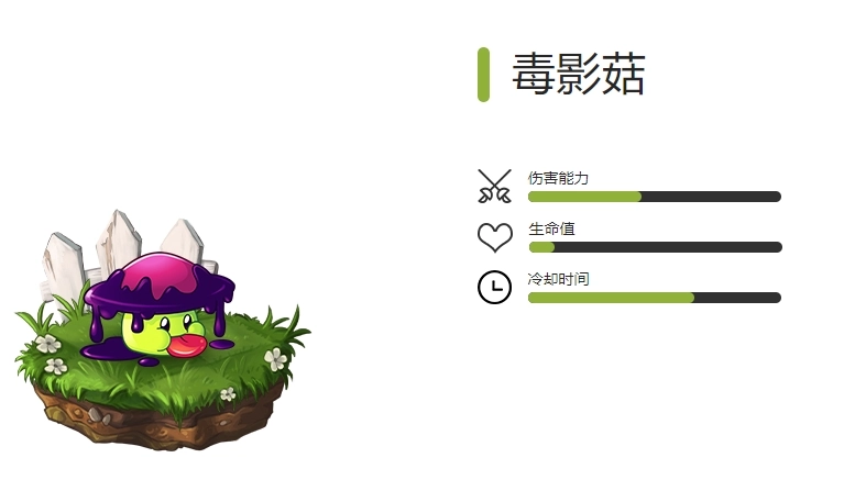 《植物大战僵尸2》暗影植物全收录图鉴