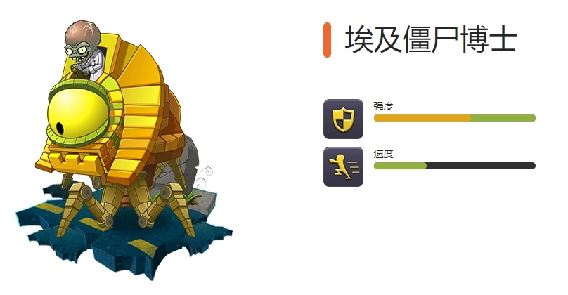 《植物大战僵尸2》全部僵尸BOSS图文指南