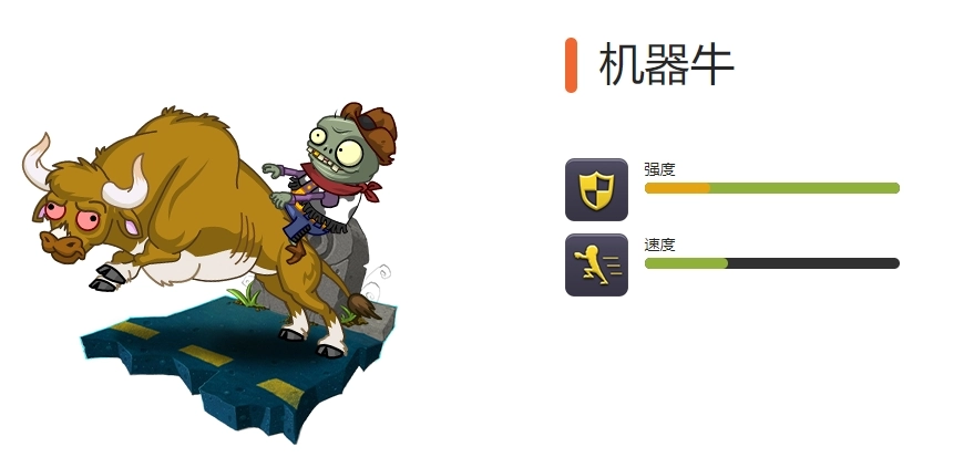 《植物大战僵尸2》游戏中所有机械僵尸的详细图鉴
