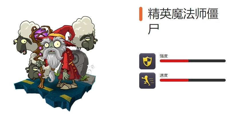 《植物大战僵尸2》精英僵尸完整图鉴