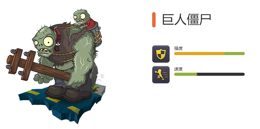 《植物大战僵尸2》全巨人僵尸图鉴