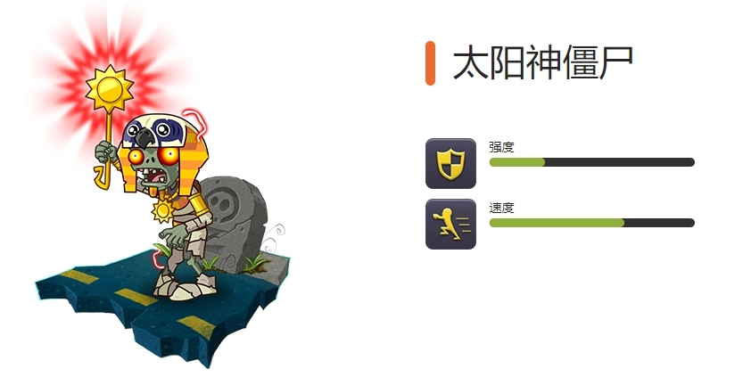 《植物大战僵尸2》特殊僵尸全图鉴