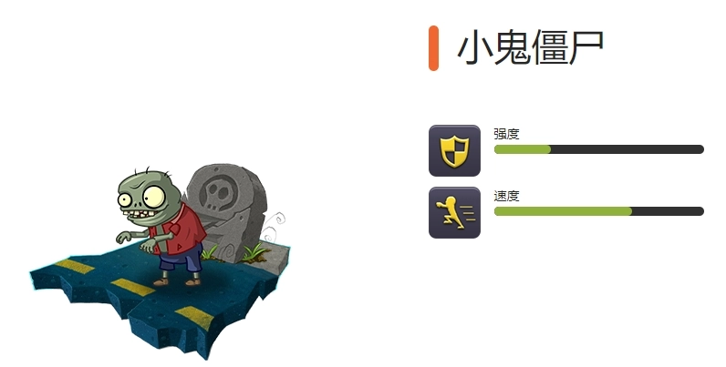 《植物大战僵尸2》小鬼僵尸全图鉴