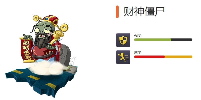 全面汇总《植物大战僵尸2》节日限定僵尸图鉴