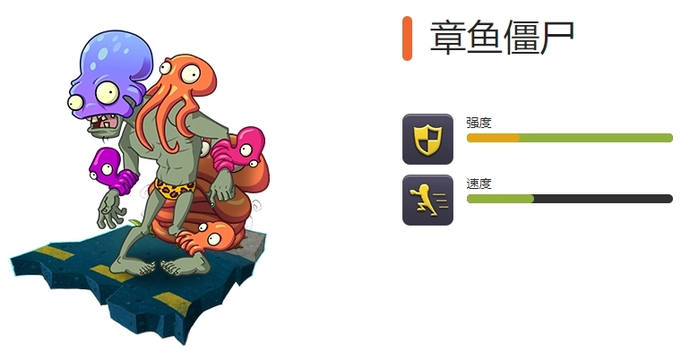 《植物大战僵尸2》全部壮汉僵尸图鉴