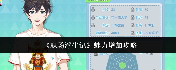 《职场浮生记》提升魅力的攻略
