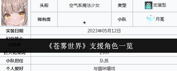 《苍雾世界》支援角色大盘点