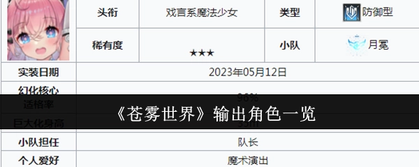 《苍雾世界》输出角色汇总