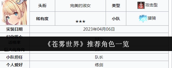 《苍雾世界》角色推荐清单