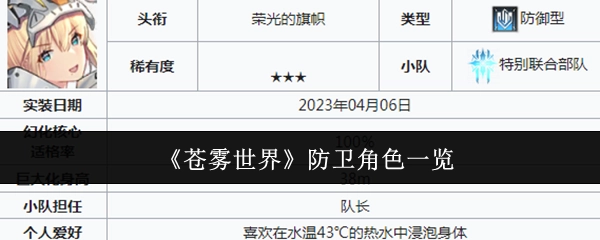 《苍雾世界》中防卫角色全览