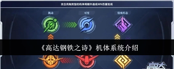《高达钢铁之诗》机体系统相关介绍