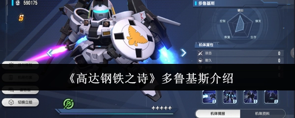 《高达钢铁之诗》里多鲁基斯的介绍