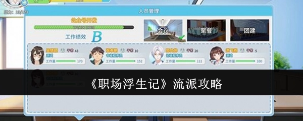 《职场浮生记》流派相关攻略