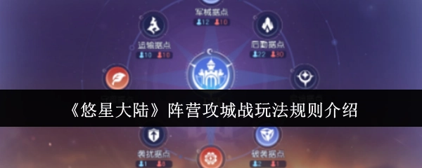 《悠星大陆》阵营攻城战玩法规则说明