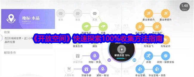 《开放空间》100%快速探索收集方法全指南