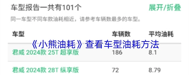 查看《小熊油耗》车型油耗的方法