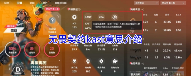 《无畏契约》中kast的含义解析