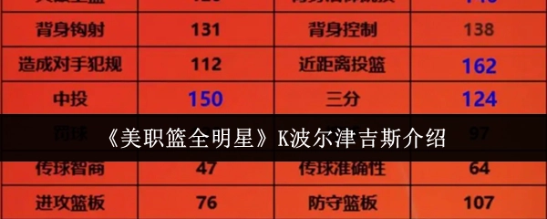 《美职篮全明星球员K·波尔津吉斯的个人介绍》