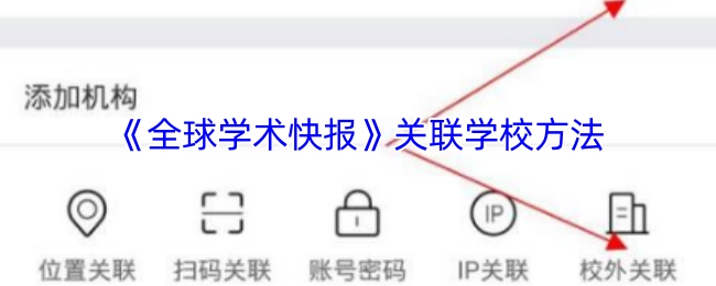 《全球学术快报》与学校的关联方式