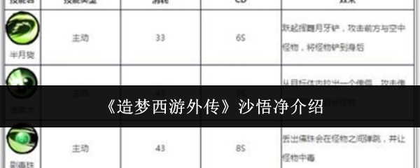 《造梦西游外传》中沙悟净的相关介绍