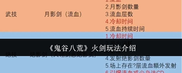为你讲述《鬼谷八荒》火剑的玩法