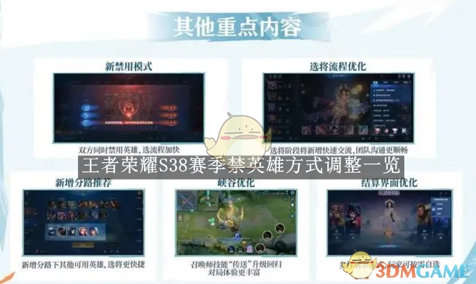 《王者荣耀》S38赛季禁用英雄方式调整详细内容