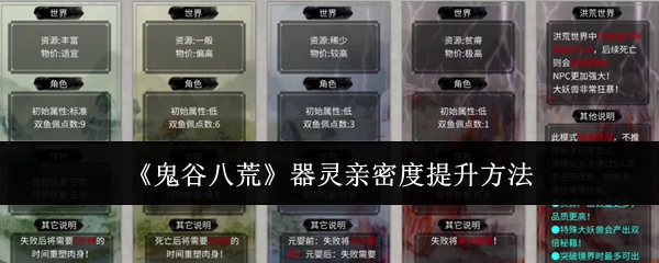 《鬼谷八荒》中提升器灵亲密度的方式