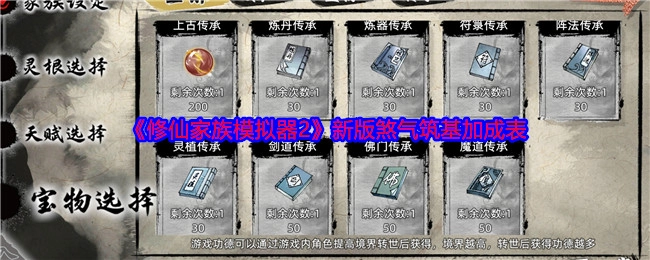 快来瞧瞧《修仙家族模拟器2》新版煞气筑基加成表
