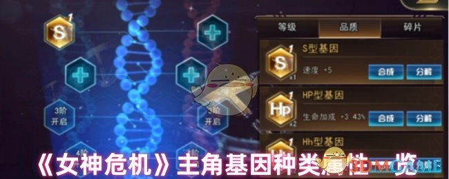 《女神危机》主角基因种类及属性详细介绍