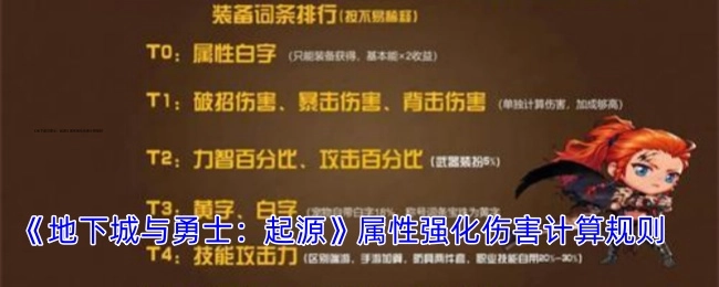 《地下城与勇士：起源》中属性强化伤害的计算规则