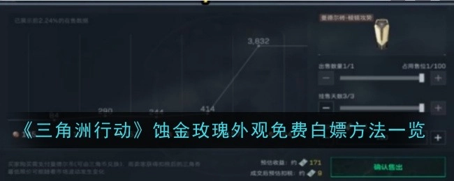 《三角洲行动》蚀金玫瑰外观免费获取方法全解析