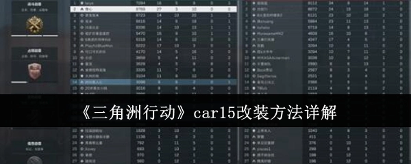 全面解析《三角洲行动》car15的改装方式