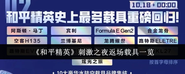 《和平精英》刺激之夜载具返场详情
