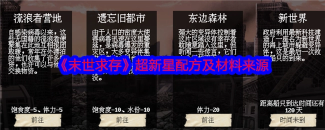 《末世求存》超新星所需配方与材料出处