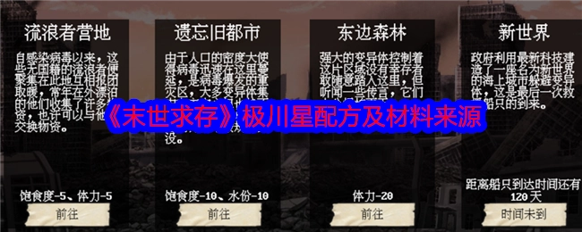 《末世求存》中极川星的配方以及材料获取途径