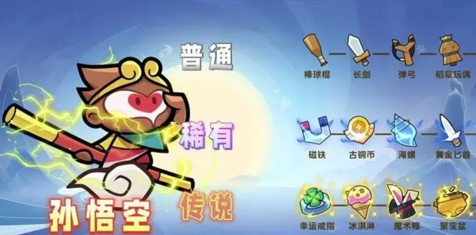 快来查看《王者对决》英雄的排行情况